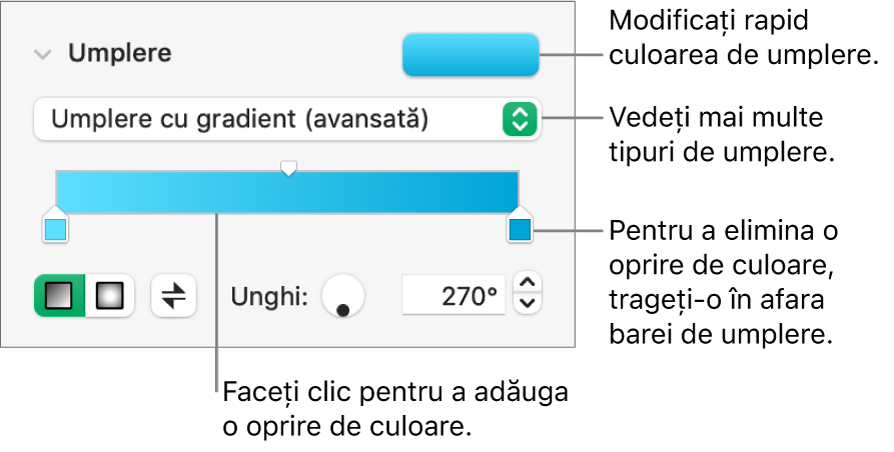 Comenzi pentru umplerea cu culori a obiectelor.