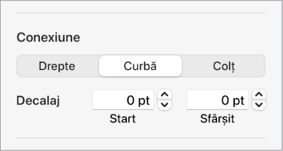 Comenzile Conexiune cu opțiunea Curbă selectată.