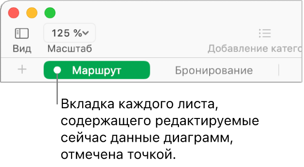 Вкладка листа с точкой, указывающей, что диаграмма, данные которой в настоящий момент редактируются, ссылается на таблицу, расположенную на этом листе.