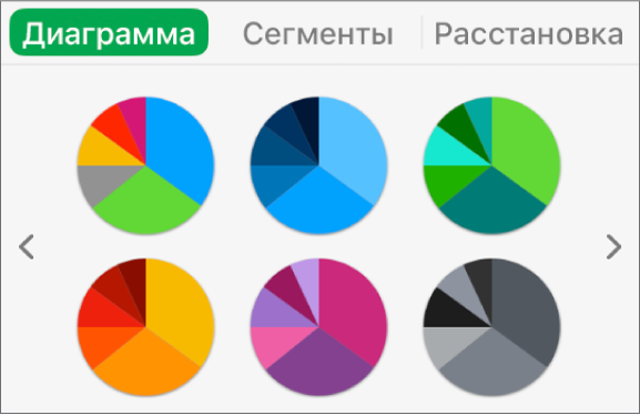 Стили диаграмм на вкладке «Диаграмма» в боковой панели «Формат».