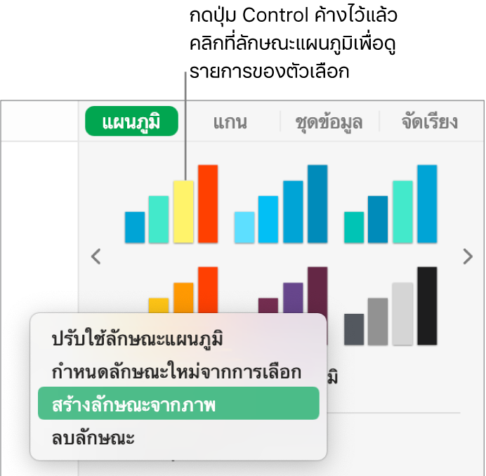 เมนูลัดลักษณะแผนภูมิ