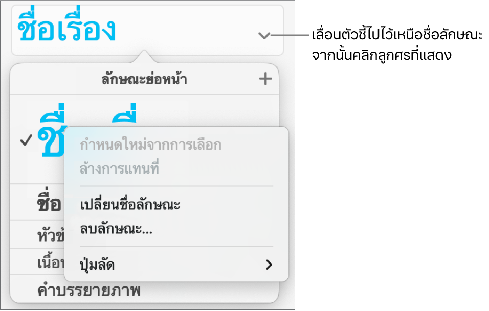 เมนูลักษณะย่อหน้าที่มีเมนูลัดเปิดอยู่