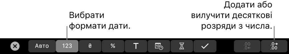 Панель Touch Bar в MacBook Pro з елементами керування для вибору формату даних і додавання або вилучення десяткового розділювача з числа.