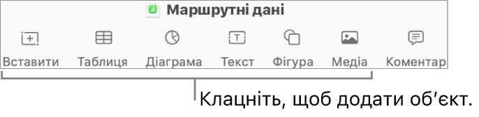 Панель інструментів Numbers із кнопками «Вставити», «Таблиця», «Діаграма», «Текст», «Фігура» й «Медіавміст».