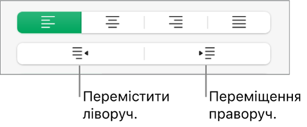 Опції вирівнювання абзацу.