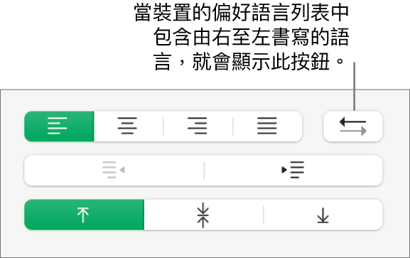 「格式」側邊欄「對齊方式」區域中的「段落方向」按鈕。