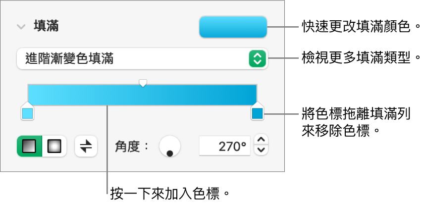 以顏色填滿物件的控制項目。