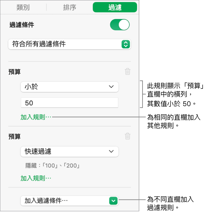 製作過濾規則的控制項目。