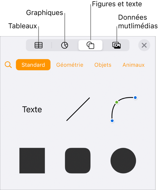 Les commandes d’insertion avec des boutons permettant d’ajouter des tableaux, des graphiques, des zones de texte, des figures et des données multimédias en haut.