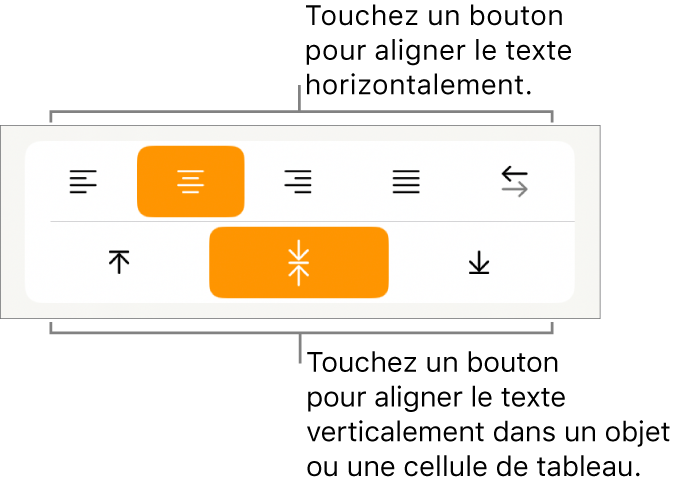 Boutons d’alignement horizontal et vertical pour le texte.