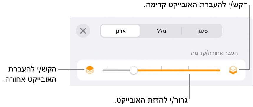 הכפתור ״העבר אחורה״, הכפתור ״העבר קדימה״ והמחוון של סידור בשכבות