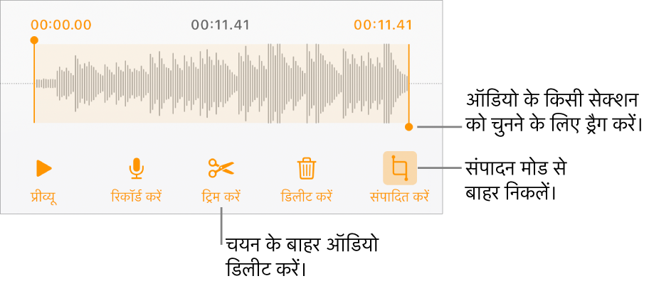 रिकॉर्ड किए गए ऑडियो को संपादित करने के लिए नियंत्रण। हैंडल रिकॉर्डिंग के चयनित सेक्शन को इंगित करती है और प्रीव्यू, रिकॉर्ड, ट्रिम, डिलीट करने के लिए और संपादित करें मोड बटन नीचे दिए गए हैं।