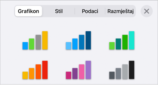 Stilovi grafikona u kartici Grafikon u izborniku Formatiraj.