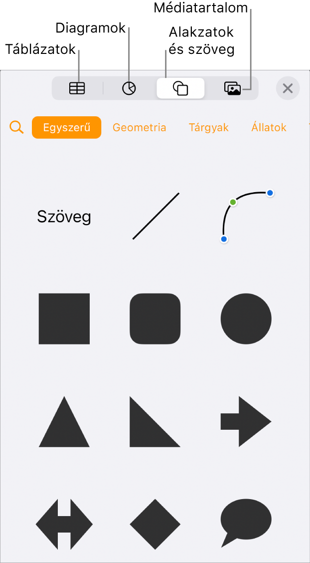 Az objektumok hozzáadására szolgáló vezérlők, felül a táblázatok, diagramok, alakzatok (vonalak és szövegmezők), valamint médiatartalmak kiválasztásához szükséges gombokkal.