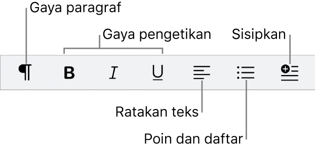 Bar Format Cepat, menampilkan ikon untuk gaya paragraf, gaya pengetikan, perataan teks, poin dan daftar, dan menyisipkan elemen.