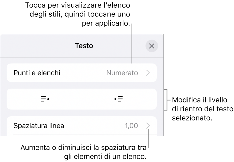 La sezione “Elenchi puntati” dei controlli di Formato, con didascalie per “Elenchi puntati”, i pulsanti per aumentare e ridurre il rientro e i controlli di “Spaziatura linea”.