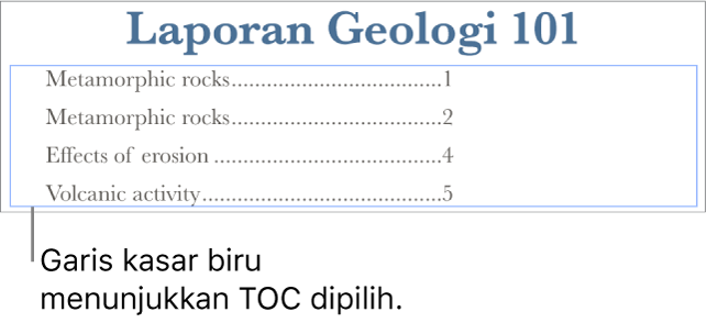 Senarai kandungan dimasukkan ke dalam dokumen. Entri menunjukkan tajuk bersama-sama nombor halaman.