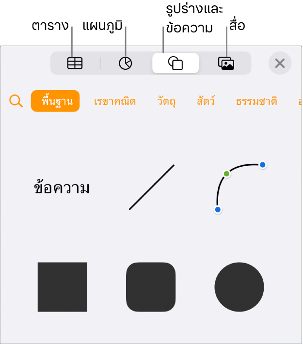 ตัวควบคุมการแทรกที่แสดงขึ้นที่มีปุ่มสำหรับเพิ่มตาราง แผนภูมิ ข้อความ รูปร่าง และสื่อ อยู่ที่ด้านบนสุด