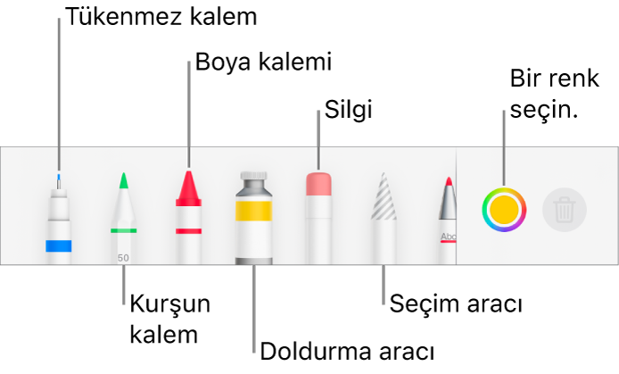 iPhone’daki Pages’da kalem, kurşun kalem, mum boya, doldurma aracı, silgi, seçim aracı ve mevcut rengi gösteren renk kutusunu içeren çizim araç çubuğu.