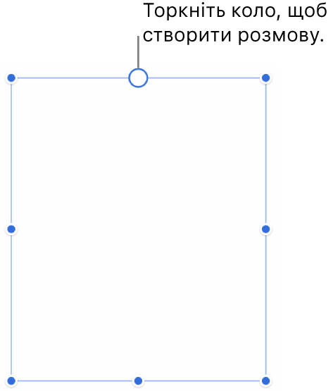 Пусте текстове поле з білим колом угорі й регуляторами розміру в кутах, на межах і внизу.