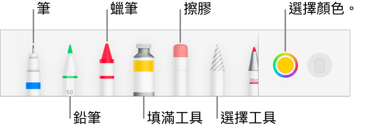 在 iPhone 版 Pages 中繪圖工具列包含筆、鉛筆、蠟筆、填滿工具、擦膠、選擇工具以及顯示目前顏色的顏色框。