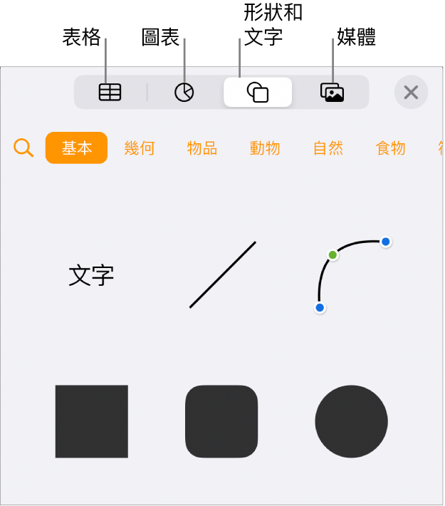 開啟的「插入」控制項目，最上方具有可用來加入表格、圖表、文字、形狀和媒體的按鈕。