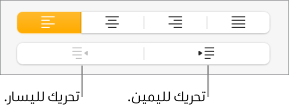 أزرار تحريك الفقرات لليسار واليمين.