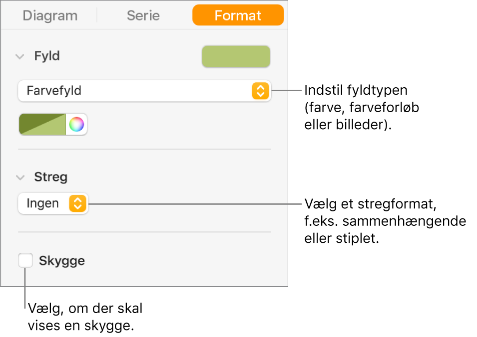 Betjeningsmuligheder til ændring af udseendet på dataserier.