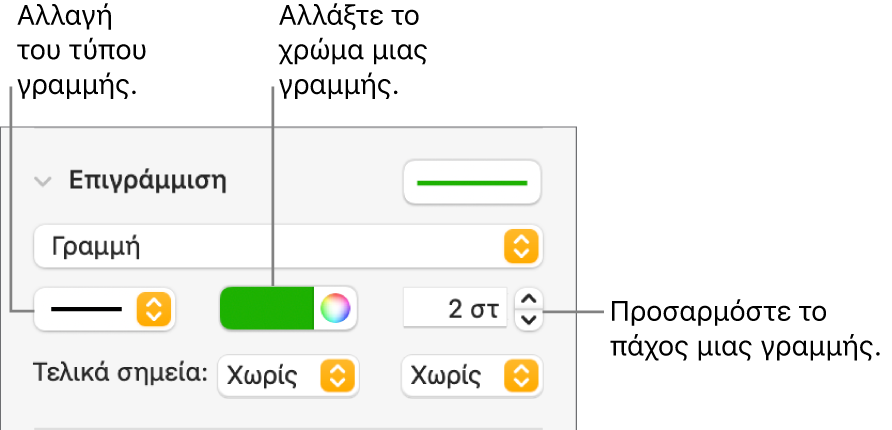 Τα στοιχεία ελέγχου περιγράμμισης για τον ορισμό τελικών σημείων, πάχους γραμμής και χρώματος.