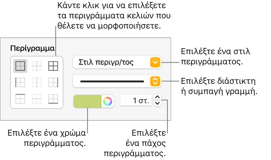 Στοιχεία ελέγχου για στιλ περιγραμμάτων κελιών.