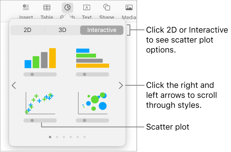 Add graph menu showing scatter plot option.