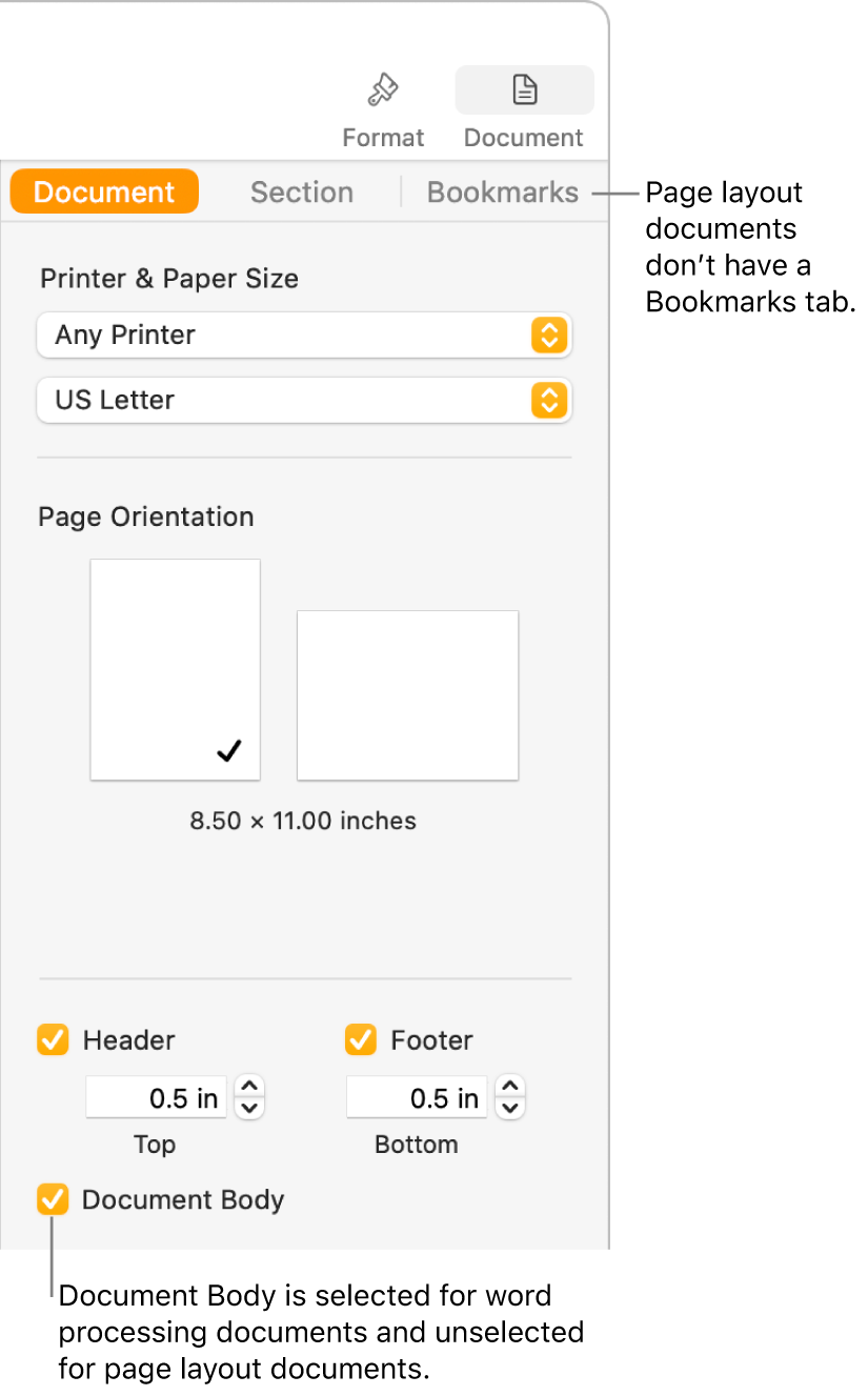 The Format sidebar with Document, Section and Bookmarks tabs at the top. The Document tab is selected and a callout to the Bookmarks tab says that page layout documents don’t have a Bookmarks tab. The Document Body tick box is selected, which also indicates that this is a word processing document.