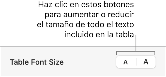 Controles para cambiar el tamaño de todo el texto de la tabla.