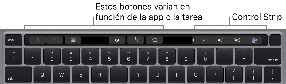 Un teclado con la Touch Bar encima de las teclas numéricas. Los botones para modificar el texto se sitúan a la derecha y en el medio. Control Strip, a la derecha, incluye controles del sistema para controlar el brillo, el volumen y Siri.