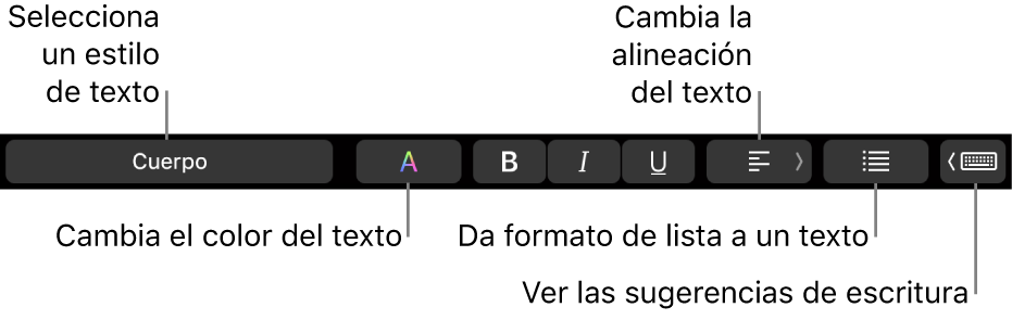 La Touch Bar del MacBook Pro con controles para elegir un estilo de texto, cambiar el color del texto, cambiar la alineación del texto, dar formato de lista al texto y mostrar las sugerencias de escritura.