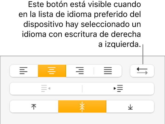 El botón de dirección de párrafo junto a los botones de alineación de párrafo.