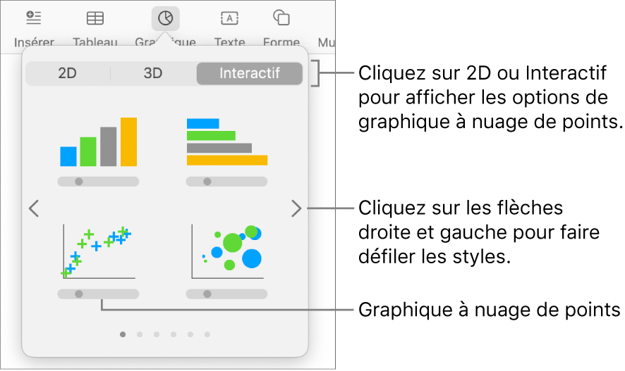 Menu Ajouter un graphique affichant l’option Graphique à nuage de points.