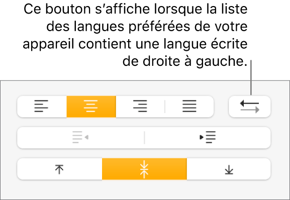 Le bouton Direction du paragraphe en regard des boutons d’alignement du paragraphe.