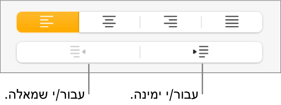 כפתורים להזזת פיסקאות שמאלה וימינה.