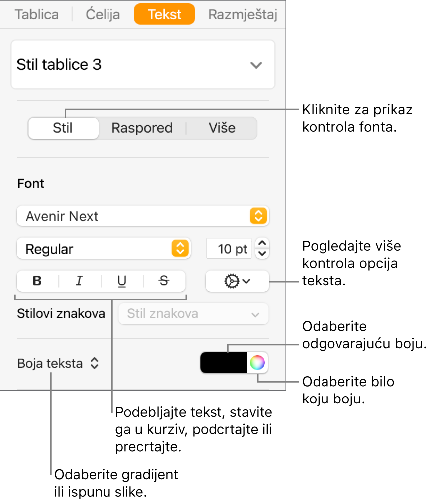 Kontrole za oblikovanje teksta tablice.