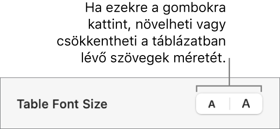 A táblázatban található összes szöveg méretének módosítására szolgáló vezérlők.