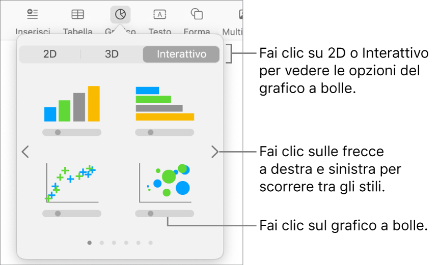 Menu “Aggiungi grafico” con grafici interattivi e una didascalia per il grafico a bolle.