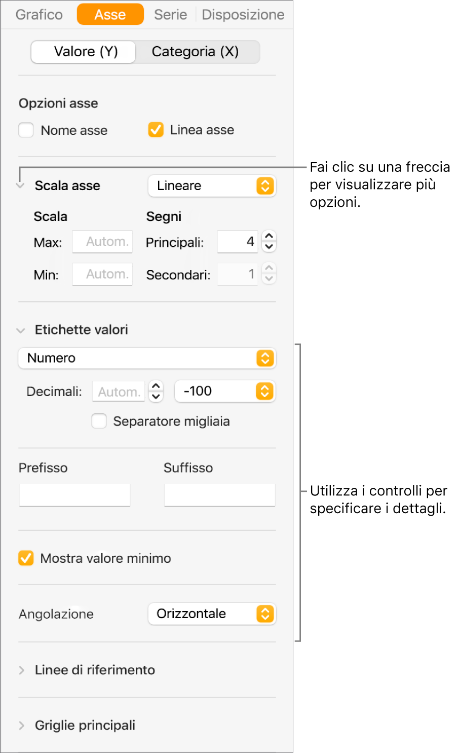 Controlli per la formattazione dei segni di graduazione dell’asse del grafico.