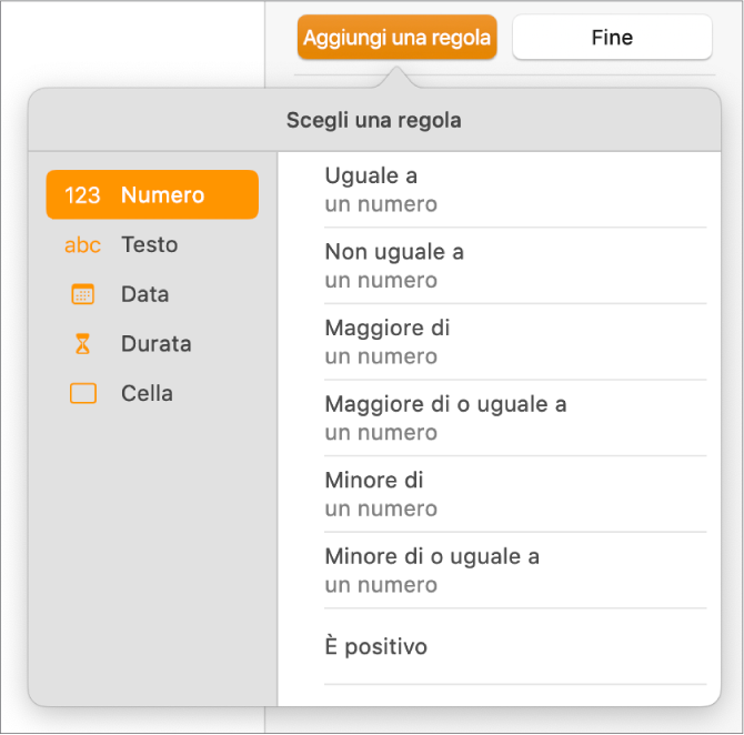 Pulsanti per la creazione di regole di evidenziazione condizionale per le celle.