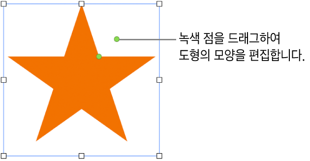 선택 영역 핸들이 있는 도형.