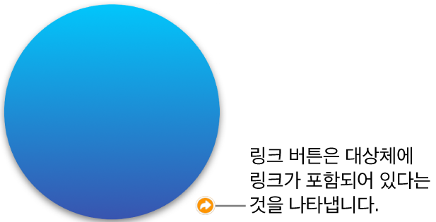 도형에 있는 링크 버튼.