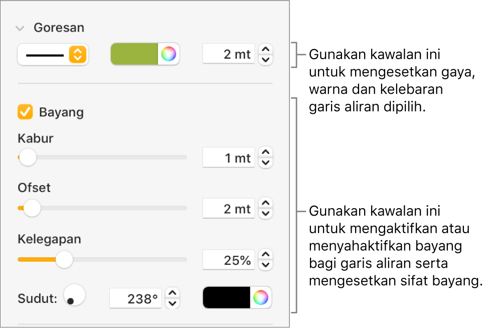 Kawalan bar sisi untuk menukar rupa garis aliran.