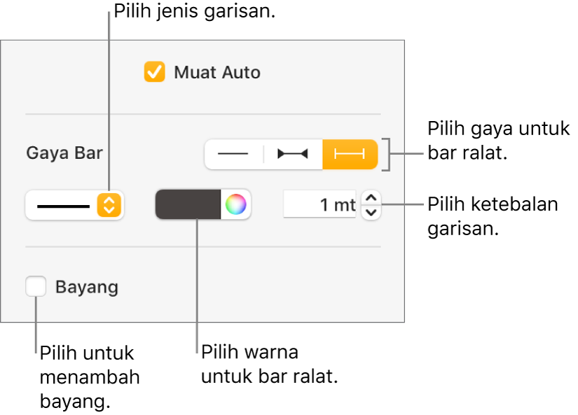 Kawalan untuk menggayakan Bar Ralat.