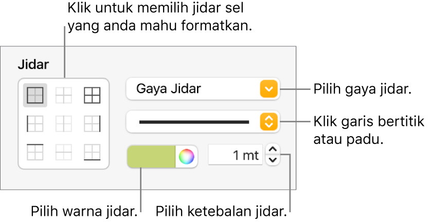 Kawalan untuk menggayakan jidar sel.