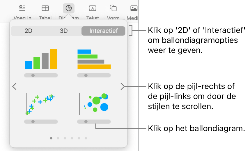 Diagrammenu met interactieve diagrammen en een ballondiagramoptie.